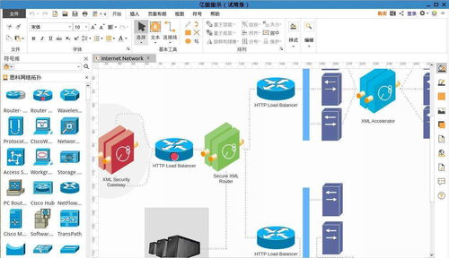 萬興科技億圖軟件通過華為云FusionAccess鯤鵬桌面云兼容性認證，深化教育科技軟件產品研發新生態